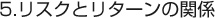 リスクとリターンの関係